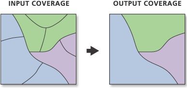 GIÁO TRÌNH PHẦN MỀM QGIS VÀ ỨNG DỤNG TRONG QUẢN LÝ CƠ SỞ DỮ LIỆU, THÀNH LẬP BẢN ĐỒ HIỆN TRẠNG TÀI NGUYÊN RỪNG