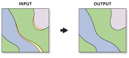 GIÁO TRÌNH PHẦN MỀM QGIS VÀ ỨNG DỤNG TRONG QUẢN LÝ CƠ SỞ DỮ LIỆU, THÀNH LẬP BẢN ĐỒ HIỆN TRẠNG TÀI NGUYÊN RỪNG