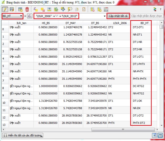 GIÁO TRÌNH PHẦN MỀM QGIS VÀ ỨNG DỤNG TRONG QUẢN LÝ CƠ SỞ DỮ LIỆU, THÀNH LẬP BẢN ĐỒ HIỆN TRẠNG TÀI NGUYÊN RỪNG