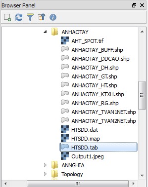 GIÁO TRÌNH PHẦN MỀM QGIS VÀ ỨNG DỤNG TRONG QUẢN LÝ CƠ SỞ DỮ LIỆU, THÀNH LẬP BẢN ĐỒ HIỆN TRẠNG TÀI NGUYÊN RỪNG