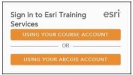 Giáo trình tài liệu tập huấn ARCGIS PRO
