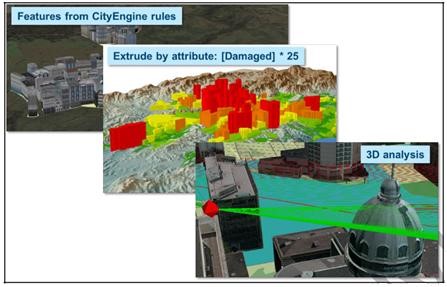 Giáo trình tài liệu tập huấn ARCGIS PRO