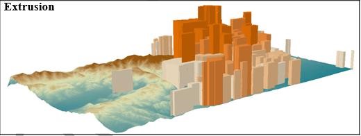 Giáo trình tài liệu tập huấn ARCGIS PRO