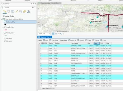 Giáo trình tài liệu tập huấn ARCGIS PRO