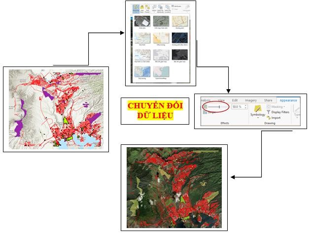 Giáo trình tài liệu tập huấn ARCGIS PRO