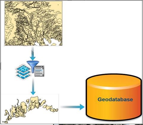 Giáo trình tài liệu tập huấn ARCGIS PRO