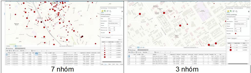 Giáo trình tài liệu tập huấn ARCGIS PRO