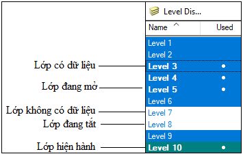 GIÁO TRÌNH ĐÀO TẠO ĐO ĐẠC BẢN ĐỒ ĐỊA CHÍNH ỨNG DỤNG MICROSTATION VÀ GCADAS TRONG ĐO VẼ HỒ SƠ KỸ THUẬT THỬA ĐẤT