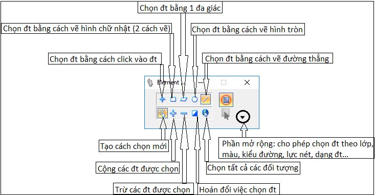 GIÁO TRÌNH ĐÀO TẠO ĐO ĐẠC BẢN ĐỒ ĐỊA CHÍNH ỨNG DỤNG MICROSTATION VÀ GCADAS TRONG ĐO VẼ HỒ SƠ KỸ THUẬT THỬA ĐẤT