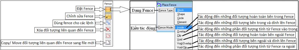 GIÁO TRÌNH ĐÀO TẠO ĐO ĐẠC BẢN ĐỒ ĐỊA CHÍNH ỨNG DỤNG MICROSTATION VÀ GCADAS TRONG ĐO VẼ HỒ SƠ KỸ THUẬT THỬA ĐẤT