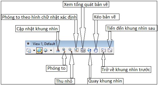 GIÁO TRÌNH ĐÀO TẠO ĐO ĐẠC BẢN ĐỒ ĐỊA CHÍNH ỨNG DỤNG MICROSTATION VÀ GCADAS TRONG ĐO VẼ HỒ SƠ KỸ THUẬT THỬA ĐẤT