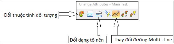 GIÁO TRÌNH ĐÀO TẠO ĐO ĐẠC BẢN ĐỒ ĐỊA CHÍNH ỨNG DỤNG MICROSTATION VÀ GCADAS TRONG ĐO VẼ HỒ SƠ KỸ THUẬT THỬA ĐẤT