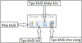 GIÁO TRÌNH ĐÀO TẠO ĐO ĐẠC BẢN ĐỒ ĐỊA CHÍNH ỨNG DỤNG MICROSTATION VÀ GCADAS TRONG ĐO VẼ HỒ SƠ KỸ THUẬT THỬA ĐẤT