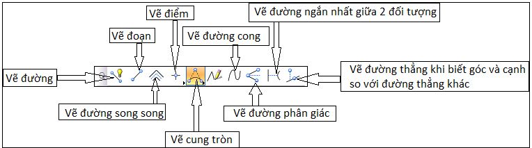 GIÁO TRÌNH ĐÀO TẠO ĐO ĐẠC BẢN ĐỒ ĐỊA CHÍNH ỨNG DỤNG MICROSTATION VÀ GCADAS TRONG ĐO VẼ HỒ SƠ KỸ THUẬT THỬA ĐẤT