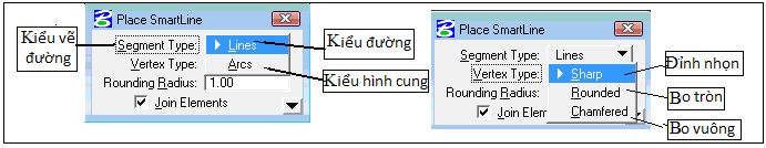 GIÁO TRÌNH ĐÀO TẠO ĐO ĐẠC BẢN ĐỒ ĐỊA CHÍNH ỨNG DỤNG MICROSTATION VÀ GCADAS TRONG ĐO VẼ HỒ SƠ KỸ THUẬT THỬA ĐẤT