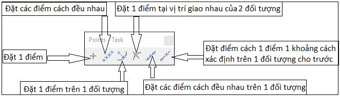 GIÁO TRÌNH ĐÀO TẠO ĐO ĐẠC BẢN ĐỒ ĐỊA CHÍNH ỨNG DỤNG MICROSTATION VÀ GCADAS TRONG ĐO VẼ HỒ SƠ KỸ THUẬT THỬA ĐẤT