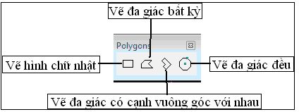 GIÁO TRÌNH ĐÀO TẠO ĐO ĐẠC BẢN ĐỒ ĐỊA CHÍNH ỨNG DỤNG MICROSTATION VÀ GCADAS TRONG ĐO VẼ HỒ SƠ KỸ THUẬT THỬA ĐẤT