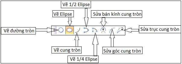 GIÁO TRÌNH ĐÀO TẠO ĐO ĐẠC BẢN ĐỒ ĐỊA CHÍNH ỨNG DỤNG MICROSTATION VÀ GCADAS TRONG ĐO VẼ HỒ SƠ KỸ THUẬT THỬA ĐẤT