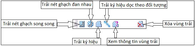 GIÁO TRÌNH ĐÀO TẠO ĐO ĐẠC BẢN ĐỒ ĐỊA CHÍNH ỨNG DỤNG MICROSTATION VÀ GCADAS TRONG ĐO VẼ HỒ SƠ KỸ THUẬT THỬA ĐẤT