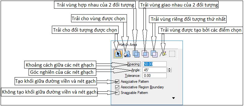 GIÁO TRÌNH ĐÀO TẠO ĐO ĐẠC BẢN ĐỒ ĐỊA CHÍNH ỨNG DỤNG MICROSTATION VÀ GCADAS TRONG ĐO VẼ HỒ SƠ KỸ THUẬT THỬA ĐẤT