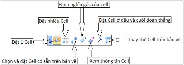 GIÁO TRÌNH ĐÀO TẠO ĐO ĐẠC BẢN ĐỒ ĐỊA CHÍNH ỨNG DỤNG MICROSTATION VÀ GCADAS TRONG ĐO VẼ HỒ SƠ KỸ THUẬT THỬA ĐẤT
