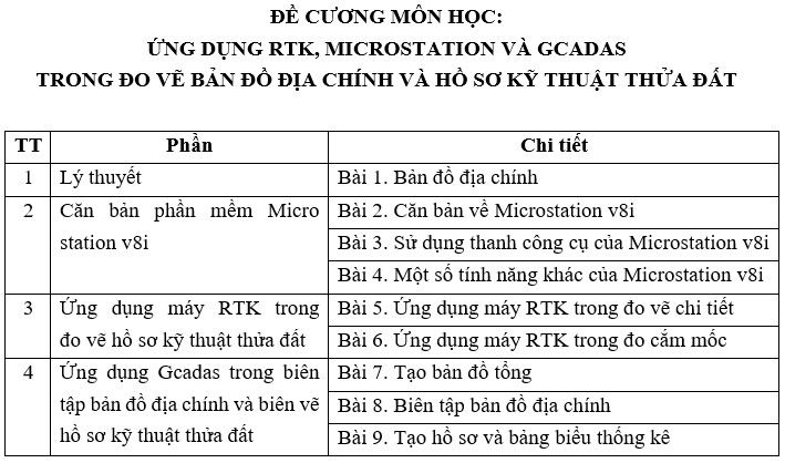GIÁO TRÌNH ĐÀO TẠO ĐO ĐẠC BẢN ĐỒ ĐỊA CHÍNH ỨNG DỤNG MICROSTATION VÀ GCADAS TRONG ĐO VẼ HỒ SƠ KỸ THUẬT THỬA ĐẤT