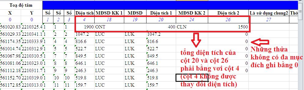 Giáo trình tập huấn sử dụng gCadas_phần mềm hỗ trợ thành lập BĐĐC, đăng ký cấp GCNQSDĐ, xây dựng CSDL địa chính và Thống kê - kiểm kê đất đai