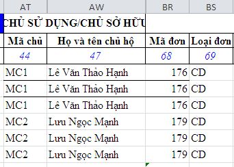 Giáo trình tập huấn sử dụng gCadas_phần mềm hỗ trợ thành lập BĐĐC, đăng ký cấp GCNQSDĐ, xây dựng CSDL địa chính và Thống kê - kiểm kê đất đai