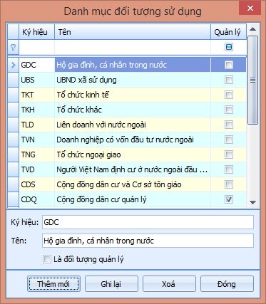 Giáo trình tập huấn sử dụng gCadas_phần mềm hỗ trợ thành lập BĐĐC, đăng ký cấp GCNQSDĐ, xây dựng CSDL địa chính và Thống kê - kiểm kê đất đai