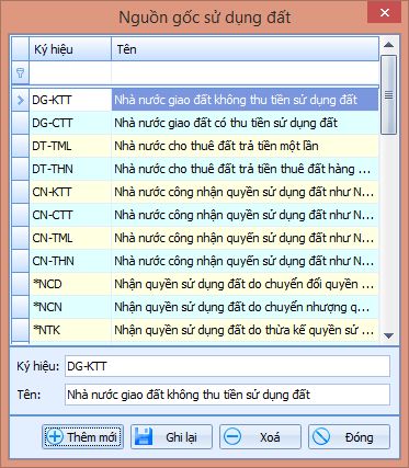 Giáo trình tập huấn sử dụng gCadas_phần mềm hỗ trợ thành lập BĐĐC, đăng ký cấp GCNQSDĐ, xây dựng CSDL địa chính và Thống kê - kiểm kê đất đai