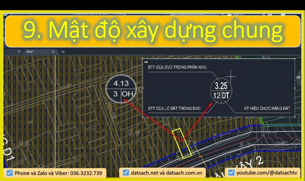 THÔNG TIN CHECK QUY HOẠCH GỒM NỘI DUNG GÌ
