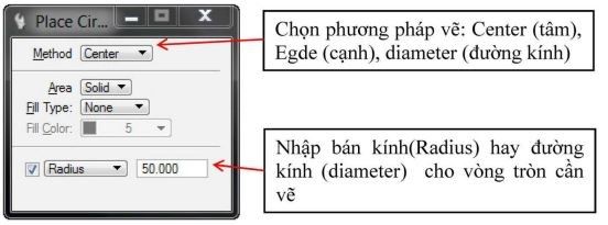 2.3 . Nhóm lệnh vẽ vòng tròn, elíp( Ellipses). 2 2.3 . Nhóm lệnh vẽ vòng tròn, elíp( Ellipses).