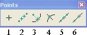 2.5. Nhóm lệnh vẽ điểm (Points) 2 2.5. Nhóm lệnh vẽ điểm (Points)