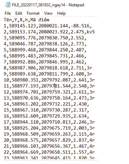 I. NHẬP DỮ LIỆU TỪ MÁY ĐO ĐẠC, FILE TOẠ ĐỘ 2 I. NHẬP DỮ LIỆU TỪ MÁY ĐO ĐẠC, FILE TOẠ ĐỘ