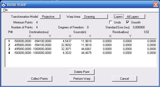 Bài giảng Microstation SE, V7 101 Bài giảng Microstation SE, V7