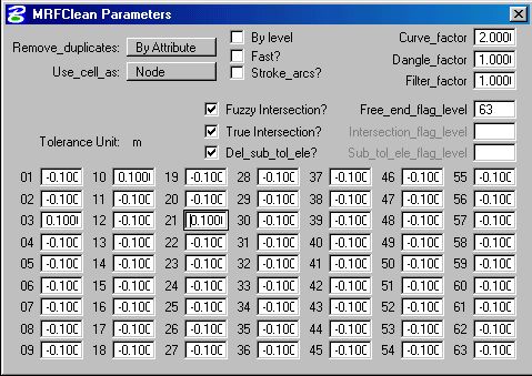 Bài giảng LIS - Hệ Thống Thông tin đất đai