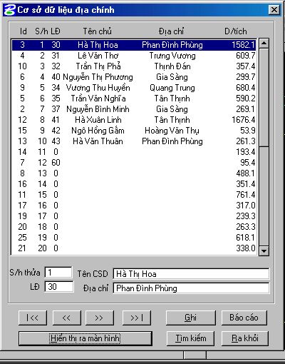 Bài giảng LIS - Hệ Thống Thông tin đất đai 22 Bài giảng LIS - Hệ Thống Thông tin đất đai