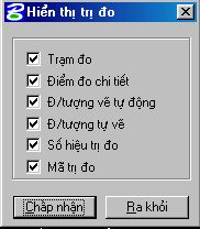 Bài giảng LIS - Hệ Thống Thông tin đất đai