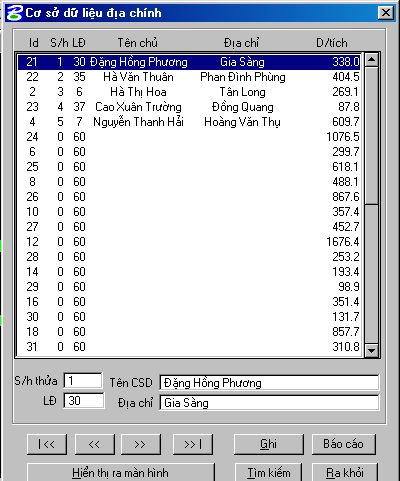 Bài giảng LIS - Hệ Thống Thông tin đất đai 38 Bài giảng LIS - Hệ Thống Thông tin đất đai
