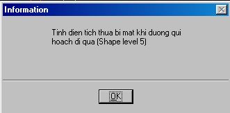 Bài giảng LIS - Hệ Thống Thông tin đất đai