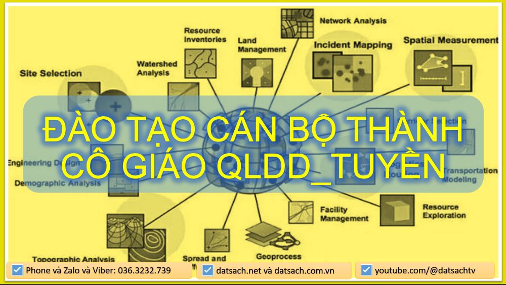 ĐÀO TẠO CÁN BỘ THÀNH CÔ GIÁO QLDD_TUYỀN 1 ĐÀO TẠO CÁN BỘ THÀNH CÔ GIÁO QLDD_TUYỀN