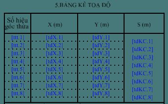 Những điểm mới trong phiên bản VietMapXM 2025 cập nhật 8 Những điểm mới trong phiên bản VietMapXM 2025 cập nhật