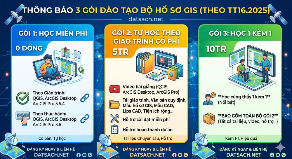 THÔNG BÁO 03 GÓI ĐÀO TẠO GIS THEO THÔNG TƯ 16