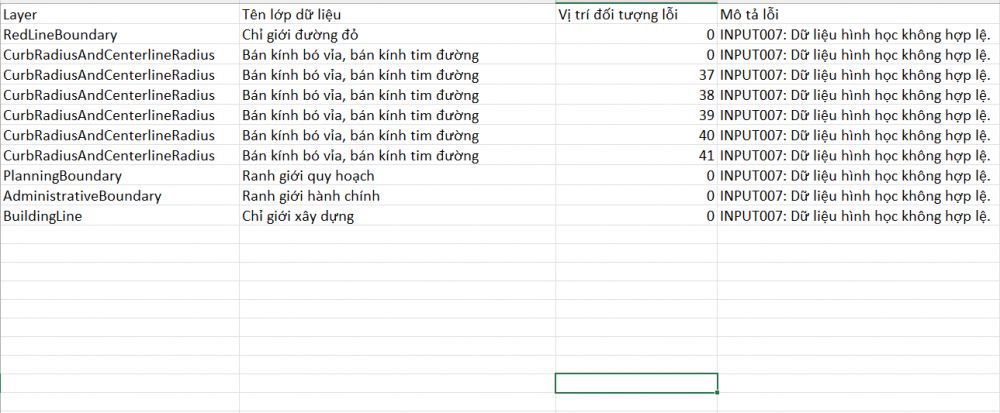 KHẮC PHỤC - XỬ LÝ CÁC LỖI CỦA HỒ SƠ GIS KHI NỘP LÊN WEDSITE BỘ XÂY DỰNG