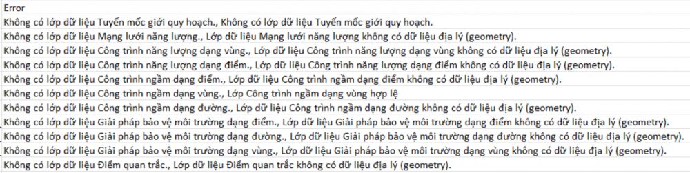 KHẮC PHỤC - XỬ LÝ CÁC LỖI CỦA HỒ SƠ GIS KHI NỘP LÊN WEDSITE BỘ XÂY DỰNG